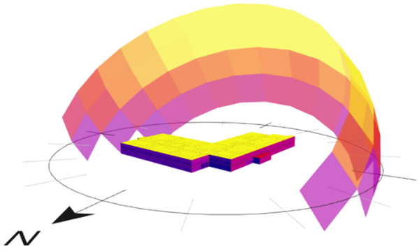 Solar arc analysis over building massing